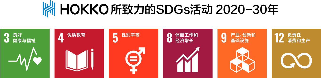 HOKKO所致力的SDGs活动 2020-30年