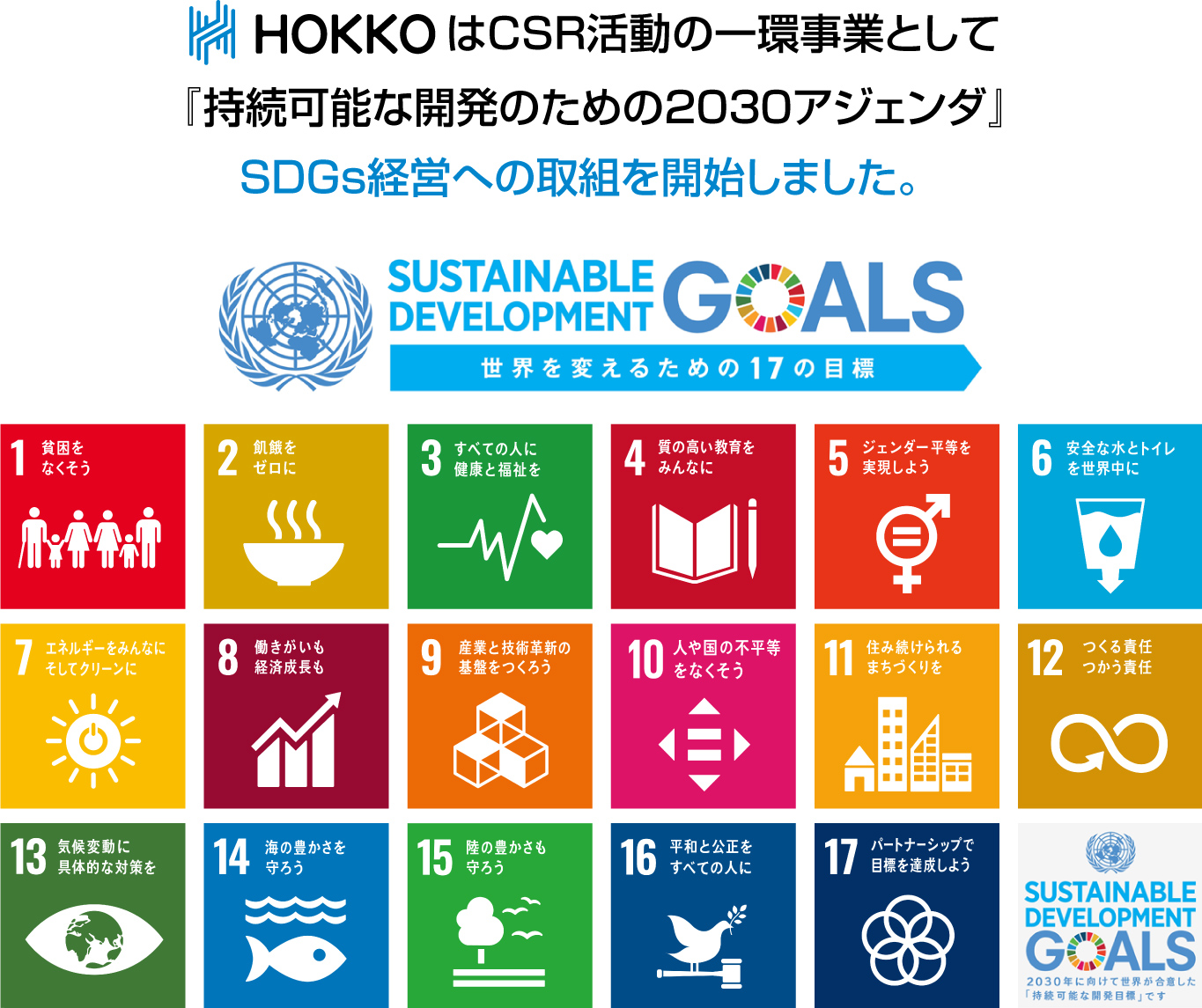 HOKKOはＣＳＲ活動の一環事業として『持続可能な開発のための2030アジェンダ』ＳＤＧｓ経営への取組を開始しました。