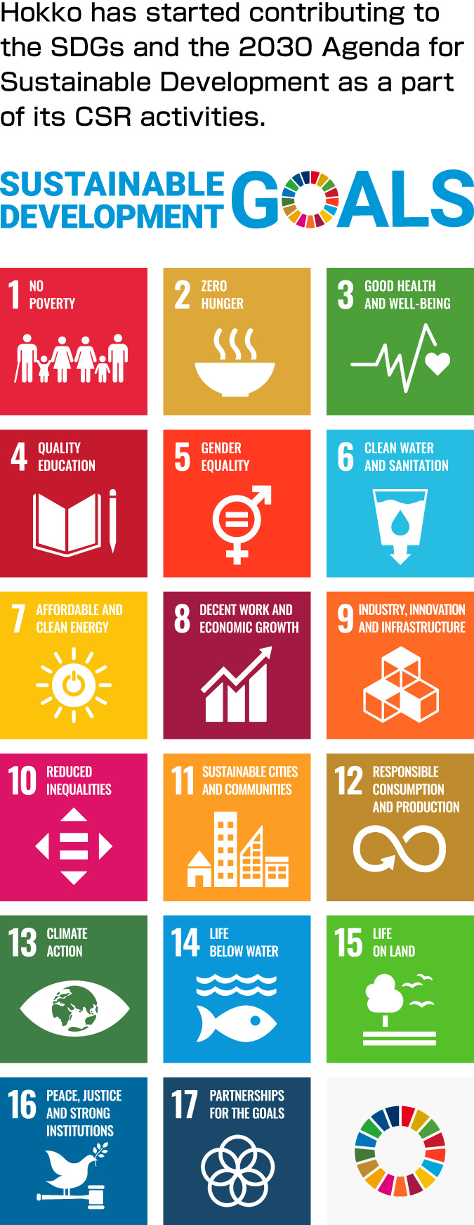 Hokko has started contributing to the SDGs and the 2030 Agenda for Sustainable Development as a part of its CSR activities.